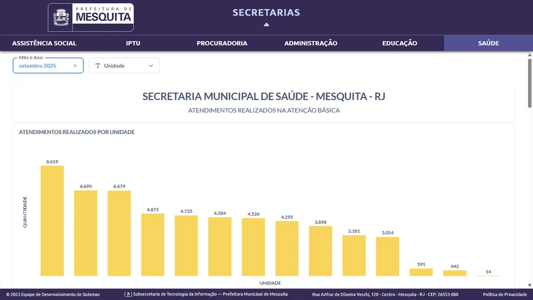 Sistema Central de Dados