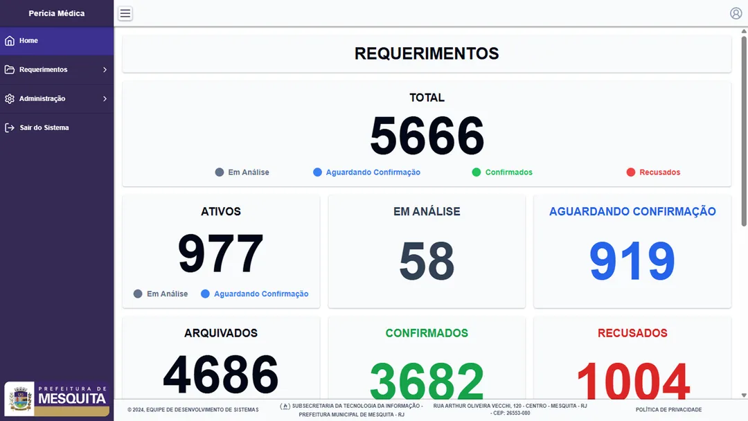 Sistema Perícia Médica