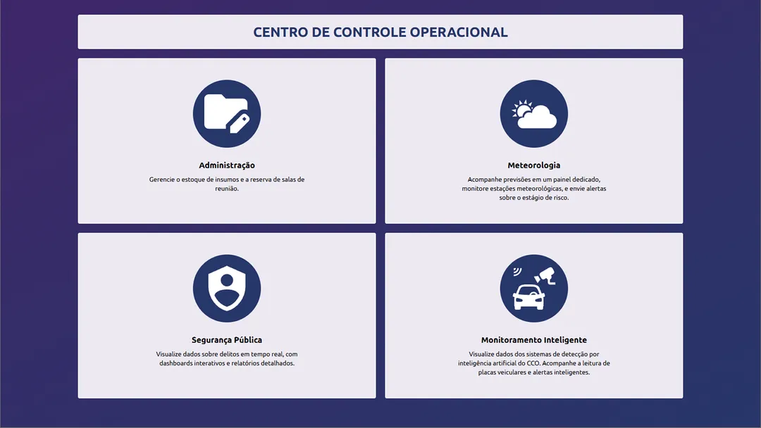 Sistema Sistema Geral do CCO